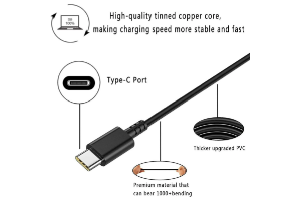 New 20V 5A 100W USB-C ADL100YDC3A Laptop Adapter Charger For Lenovo ThinkPad E14 Gen 5 i7-1355U