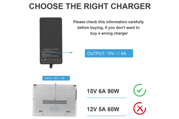 New 90W 15V 6A 7.4mm*5.0mm AC Adapter Power Charger for Microsoft Docking Station